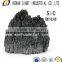 Hot Sell Products Silicon Carbide
