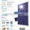 TUV CE Euro Standard Polycrystalline Solar Panel/module 245w
