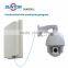 5.8ghz wireless transmission Wireless manufacturer