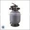 High Efficient Sand Flow Filters