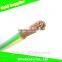 PVC insulation Copper wires and cables electrics