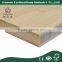 Alternative Construction Materials Bamboo Furniture Board