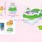 plastic baby potty high quality