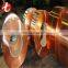 1 kg copper coil prices in india