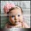 Baby Girl Soft Flower Headband
