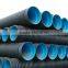 Hi-Q HDPE pipe for water supply