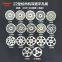 #8#32#22#42#52 China Meat Grinders Mincers Choopers Knives Cutters Plates Blades Replacements Butcher Supply Knives Tools