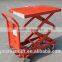 Hand Operated Hydraulic Scissor Lift Table/Mini Scissor Lift