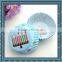 cupcake maker