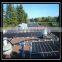 Swimming Pool Heating
