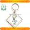 cheap fashion blank acrylic photo frame printed acrylic keychain manufacturers acrylic keychain maker