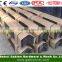 Dust suppression system/Wind and dust suppression nets