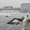 Industrial plants lighting system , natural light, energy saving skylight