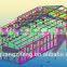 light steel frame supermarket