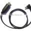 Walkie Talkie USB Program Cable