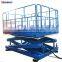 latest promotion price electric hydraulic double scissor lift table