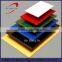 Super clear flexible soft PVC sheet