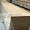Thermowood Material for thermo wood doors