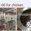 chicken plucker/used poultry plucker/poultry plucker/rubber plucker finger ZH-30, ZH-40, ZH-50,ZH-60 ( Lydia: 008615965977837)