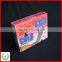 Customzied printing thin protection