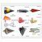 different types of cast iron ,round steel material plumb bob