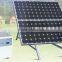 solar product for home use 300W