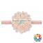 Infant And Toddler Fashion Hair Accessories Flower And Bow Knot Light Headband