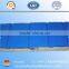 pu polyurethane insulated sandwich panel used for wall