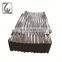 Metal Galvanized Price With CE Certificate Corrugated Sheet Metal Price