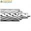 70mm 120mm 185mm 1000mm2 Electrical AAC SCA HDA conductor All Aluminum Conductor Africa