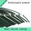 Halogen Free Flame-retardant Thin Wall Heat Shrink tube