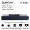  express china hot sale 1080P/720P/960H Support dual-stream full hdcvi h 264 cvi dvr                        
                                                Quality Choice