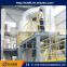 New Technology ISO9001 certificate custom active zinc oxide industrial drying machine