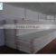 polyurethane sandwich insulation panels for cold room