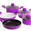 Aluminum Non-stick Kiktchenaware Wholesale Cookware Set