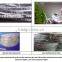 SMD3528 nano waterproof flexible led strip