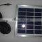 Low Price Mini Solar Panel