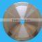 Circular Fiber Blades&circular Cutting Textile Knife&leather Cutter Blades