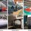 The Most Reliable and Professional China Steam Boiler Manufacturers