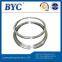 IKO crossed roller bearing（CRB25030）machine tool bearings price