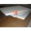 ceramic fiber board(STD Specialized manufacturer)