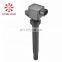 High performance Ignition coil  best price 33400-65J00