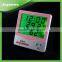 Hot New Products for 2015 Wireless Car Thermometer