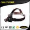 Onlystar GS-6000 hot sale CRE R3 led high powerful waterproof headlight zoomable led headlamp