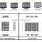 300W led lighting for gas stations LED Shoebox Retrofit Kit with 5 years warranty