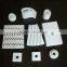 The high-end refractory products-Alumina Ceramic