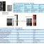 CE Certification 9kw 15kw heating cooling monoblock evi underground water source heat pump