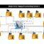 IP broadcast mian board /PCB board, GSM elevator /door Phone/ emergency telephone presensitized pcb board