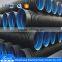 500mm water supply large diameter pvc pipe, large diameter plastic pipe ,types of plastic water pipe