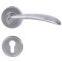 Door hardware solid handle